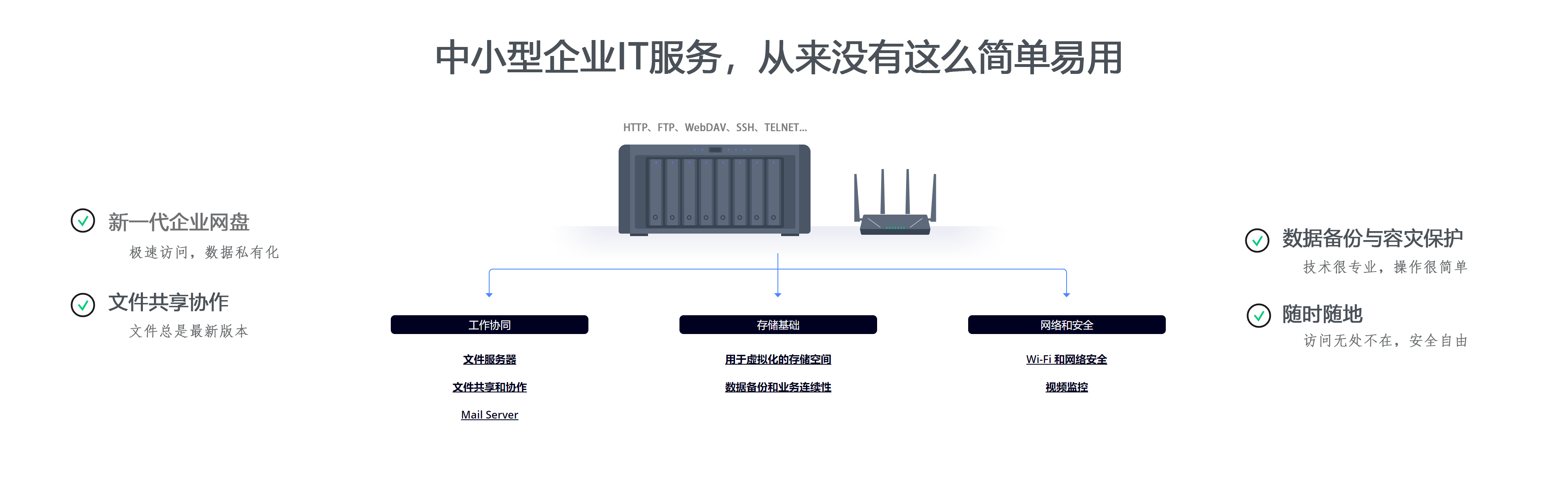 首页产品背景图